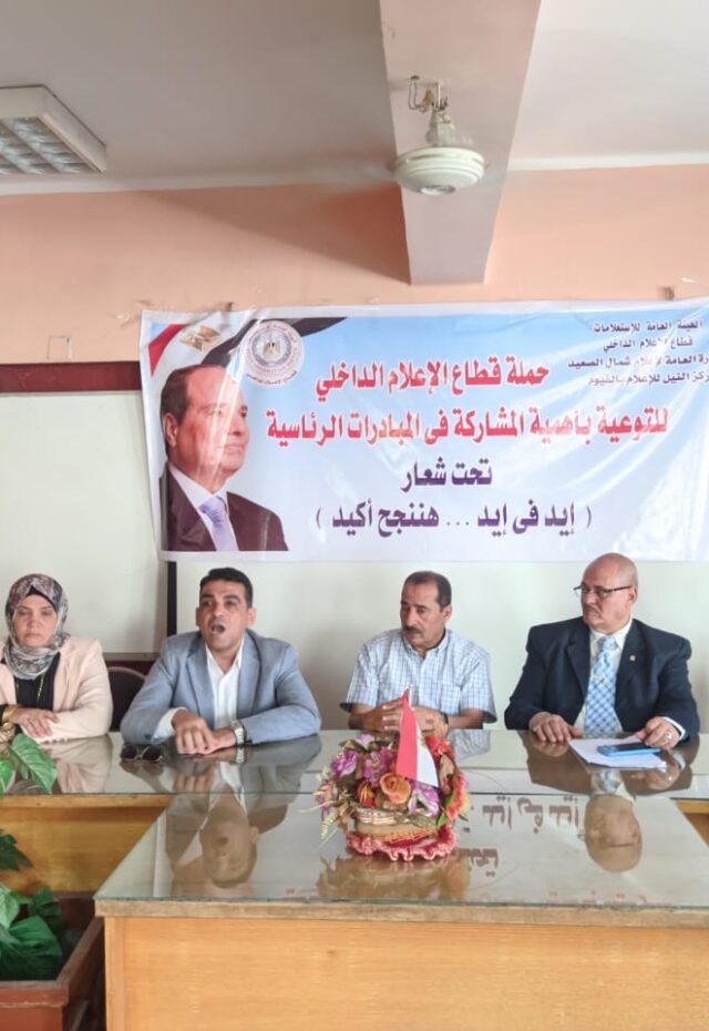 Activities of Local Forum for Sustainable Development in Fayoum